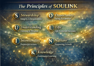 Image created with the assistance of ChatGPT by OpenAI A-New-Chapter-for-TW4W-First-Quarter-in-2026-SOULINK-Principles